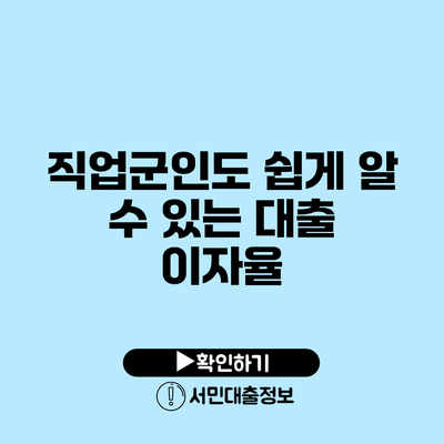 직업군인도 쉽게 알 수 있는 대출 이자율