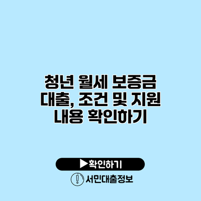 청년 월세 보증금 대출, 조건 및 지원 내용 확인하기