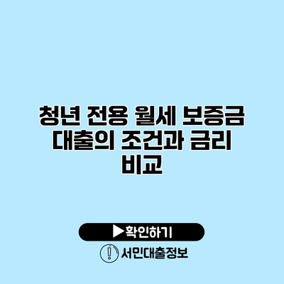청년 전용 월세 보증금 대출의 조건과 금리 비교