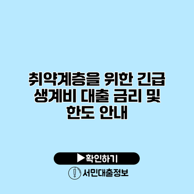취약계층을 위한 긴급 생계비 대출 금리 및 한도 안내