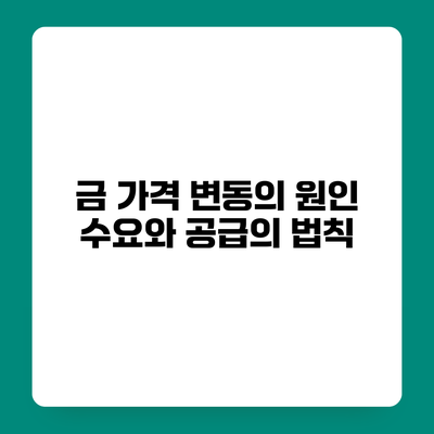 금 가격 변동의 원인 수요와 공급의 법칙