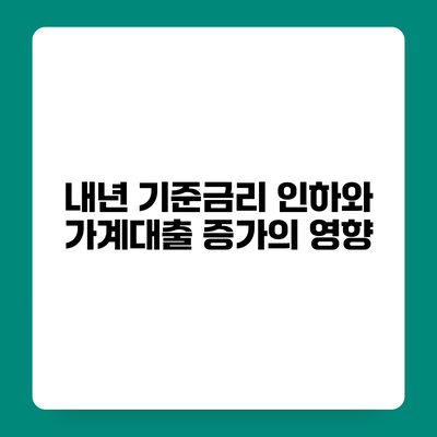 내년 기준금리 인하와 가계대출 증가의 영향