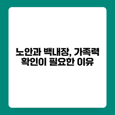 노안과 백내장, 가족력 확인이 필요한 이유