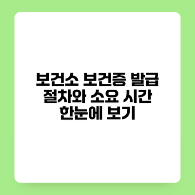 보건소 보건증 발급 절차와 소요 시간 한눈에 보기