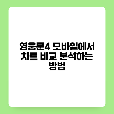 영웅문4 모바일에서 차트 비교 분석하는 방법