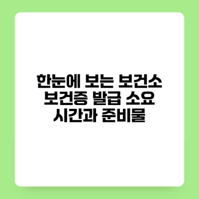 한눈에 보는 보건소 보건증 발급 소요 시간과 준비물