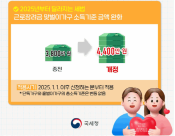 2025 근로장려금 신청
