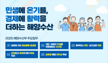 2025 수산공익직불제