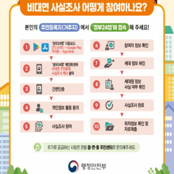2025 주민등록 사실조사
